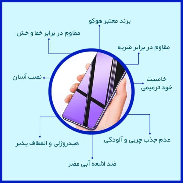 گلس تبلت لنوو Tab-8504 8 مدل نانو هیدروژل آنتی بلو برند هوکو — تصویر ۵