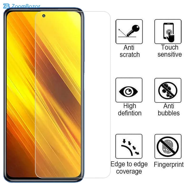 گلس اپیکوی مدل Clear Pro مناسب برای گوشی موبایل شیائومی Poco X3 / Poco X3 Nfc / Poco X3 Pro / Poco X2 / Poco M2 Pro / Poco F2 Pro — تصویر ۴