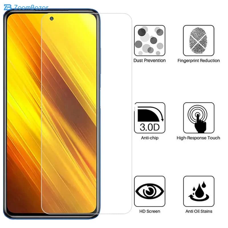 گلس اپیکوی مدل Clear Pro مناسب برای گوشی موبایل شیائومی Poco X3 / Poco X3 Nfc / Poco X3 Pro / Poco X2 / Poco M2 Pro / Poco F2 Pro — تصویر ۶