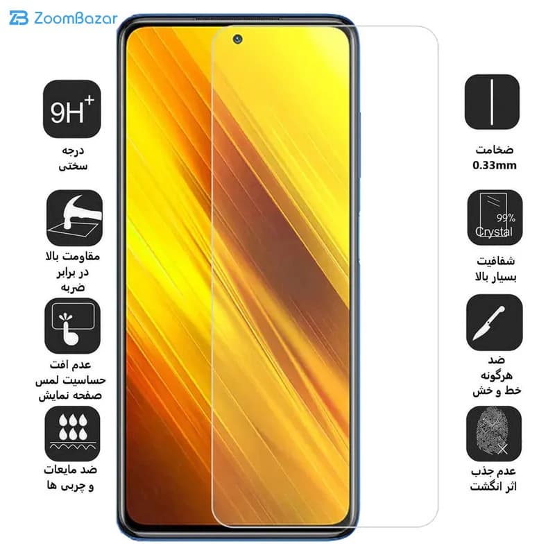 گلس اپیکوی مدل Clear Pro مناسب برای گوشی موبایل شیائومی Poco X3 / Poco X3 Nfc / Poco X3 Pro / Poco X2 / Poco M2 Pro / Poco F2 Pro — تصویر ۲