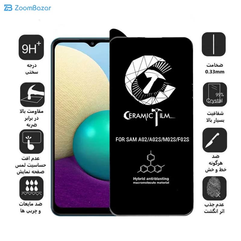 گلس سرامیکی اپیکوی مدل CR7 مناسب برای گوشی موبایل سامسونگ Galaxy A02/ A02s/ A03s/ M02s/ F02s — تصویر ۳