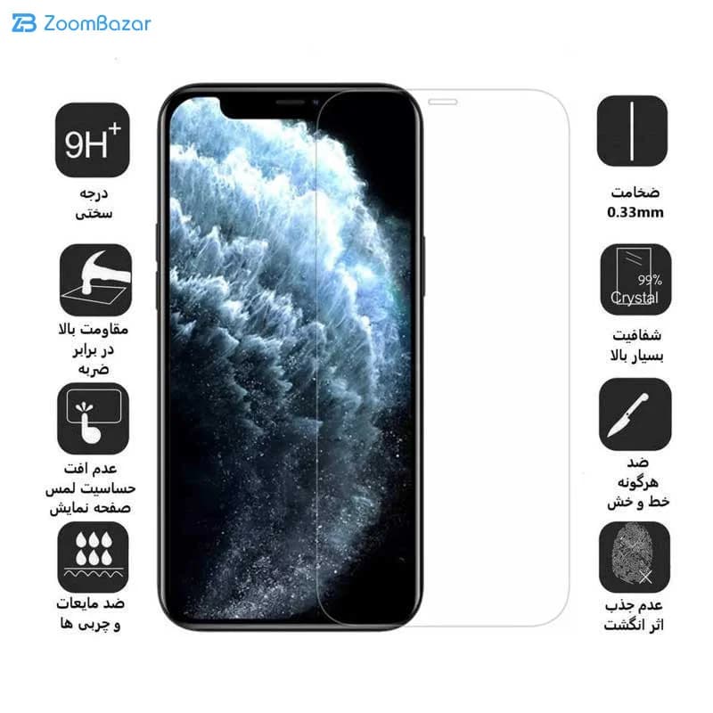 گلس اپیکوی مدل Clear Pro مناسب برای گوشی موبایل اپل iPhone 12/ 12 Pro — تصویر ۳