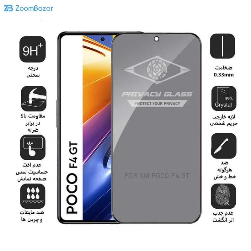 گلس پرایوسی اپیکوی مدل PvSight مناسب برای گوشی موبایل شیائومی Poco F4 GT — تصویر ۳