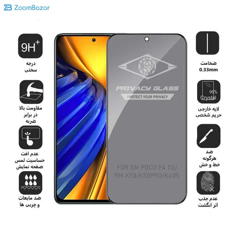 گلس پرایوسی اپیکوی مدل PvSight مناسب برای گوشی موبایل شیائومی Poco F4 5G/ Redmi K50/ Redmi K50 Pro/ Redmi K40s — تصویر ۳