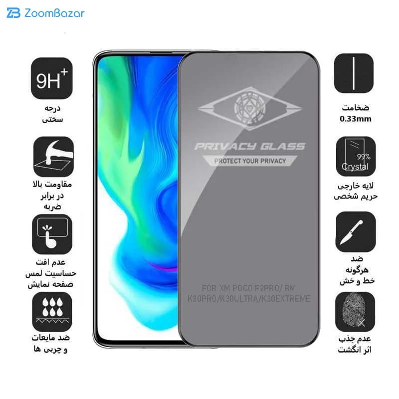 گلس پرایوسی اپیکوی مدل PvSight مناسب برای گوشی موبایل شیائومی Poco F2 Pro/ Redmi K30 Pro/ Redmi K30 Ultra/ Redmi K30 Extreme — تصویر ۳