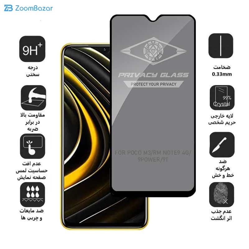 گلس پرایوسی اپیکوی مدل PvSight مناسب برای گوشی موبایل شیائومی Poco M3/ Redmi Note 9 4G/ Redmi Note 9 Power/ Redmi Note 9T — تصویر ۳