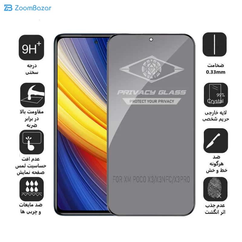 گلس پرایوسی اپیکوی مدل PvSight مناسب برای گوشی موبایل شیائومی Poco X3/ X3 NFC/ X3 Pro — تصویر ۳