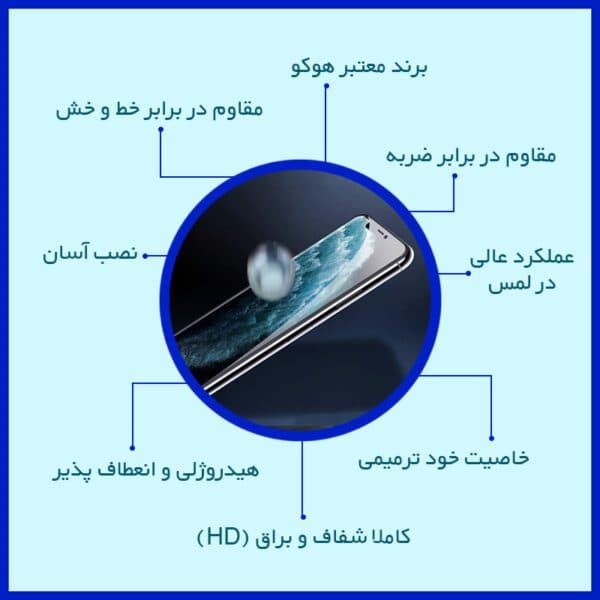 گلس تبلت لنوو Tab P12 Pro مدل نانو هیدروژل شفاف برند هوکو — تصویر ۴
