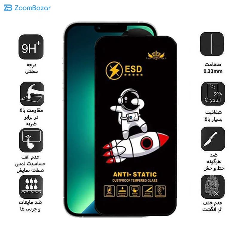 گلس اپیکوی مدل Spaceship مناسب برای گوشی موبایل اپل 13Pro Max / 14 Plus — تصویر ۷