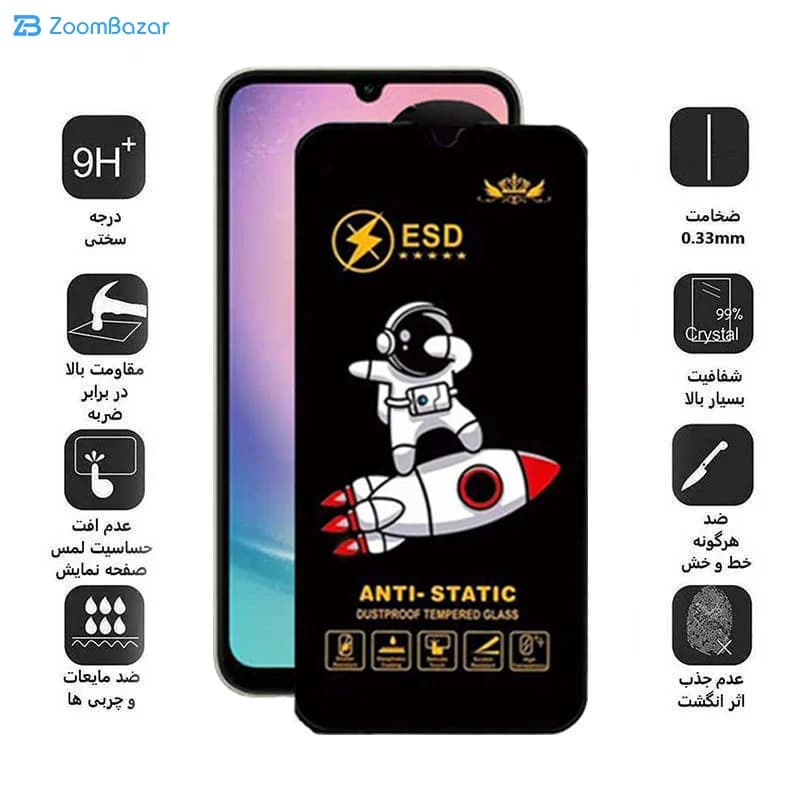 گلس اپیکوی مدل Spaceship مناسب برای گوشی موبایل سامسونگ Galaxy A24/A15/A25/M34/F34 — تصویر ۷