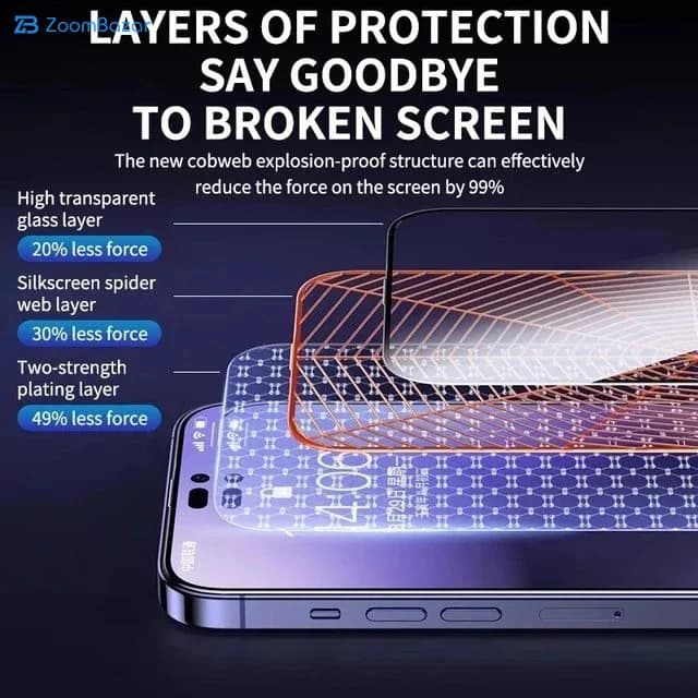 گلس اپیکوی مدل Spaceship مناسب برای گوشی موبایل سامسونگ Galaxy A24/A15/A25/M34/F34 — تصویر ۸