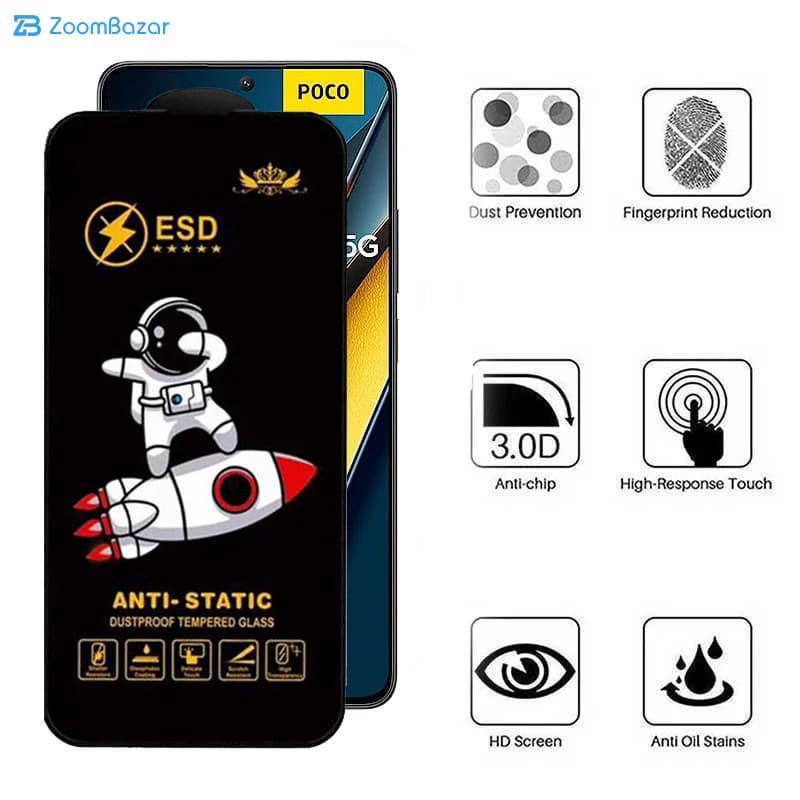 گلس اپیکوی مدل Spaceship مناسب برای گوشی موبایل شیائومی Poco X6 Pro/ Poco X6/ Poco M6 Pro 4G — تصویر ۴