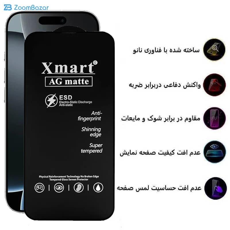 گلس مات اپیکوی مدل Xmart Ag Matte مناسب برای گوشی موبایل اپل iphone 16 Pro Max — تصویر ۶