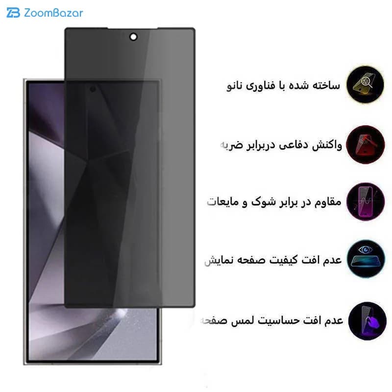 گلس اپیکوی مدل Privacy مناسب برای گوشی موبایل سامسونگ Galaxy S24 Ultra — تصویر ۵