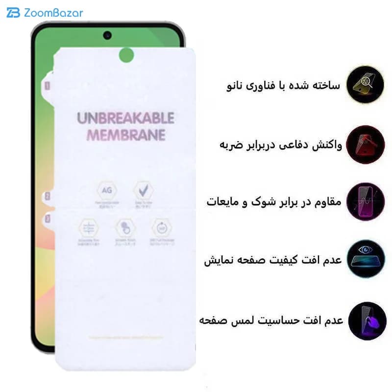 گلس اپیکوی مدل Hydrogel-Matte مناسب برای گوشی موبایل سامسونگ Galaxy A56/A36/S24 FE — تصویر ۵