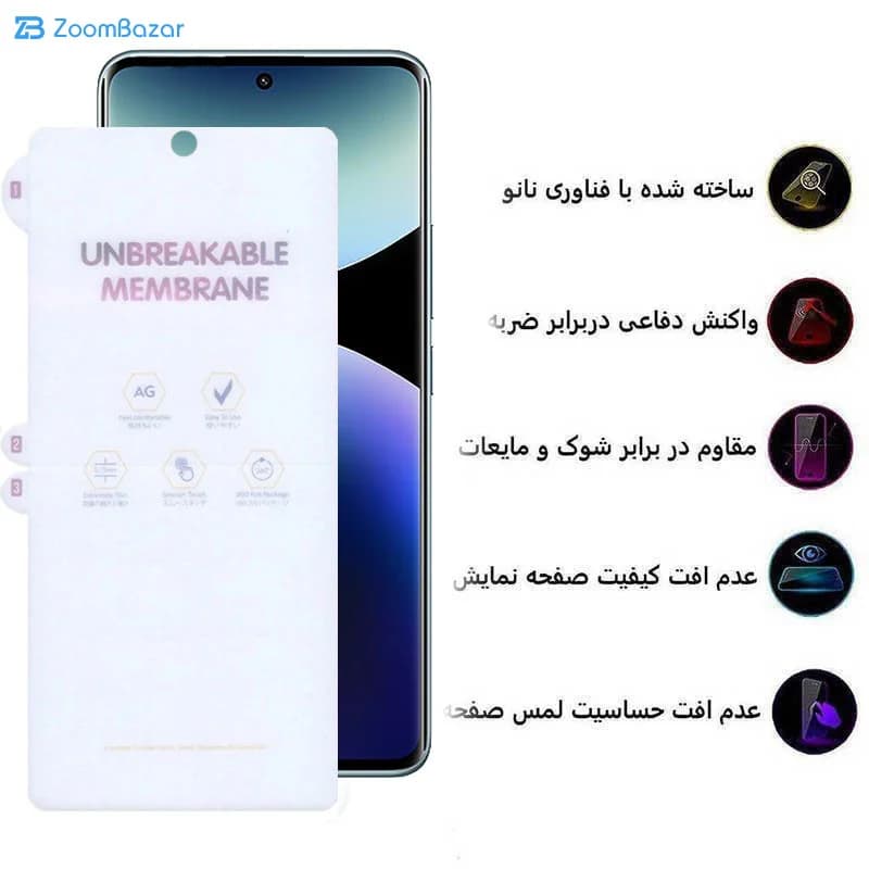 گلس اپیکوی مدل Hydrogel-Matte مناسب برای گوشی موبایل شیائومی Redmi Note 14 Pro Plus/ Note 14 Pro 4G/5G / Poco X7 — تصویر ۴