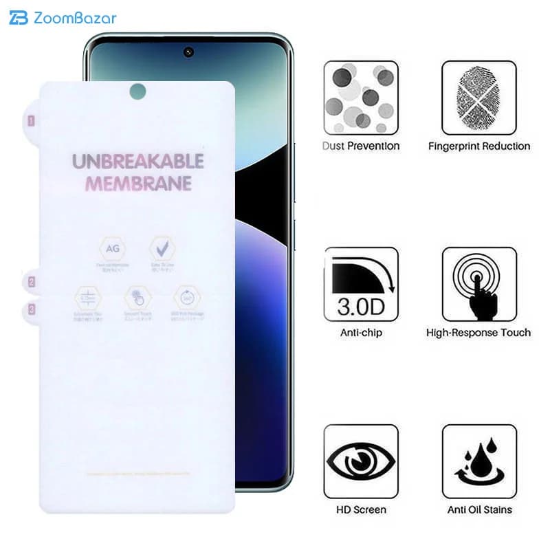 گلس اپیکوی مدل Hydrogel-Matte مناسب برای گوشی موبایل شیائومی Redmi Note 14 Pro Plus/ Note 14 Pro 4G/5G / Poco X7 — تصویر ۳