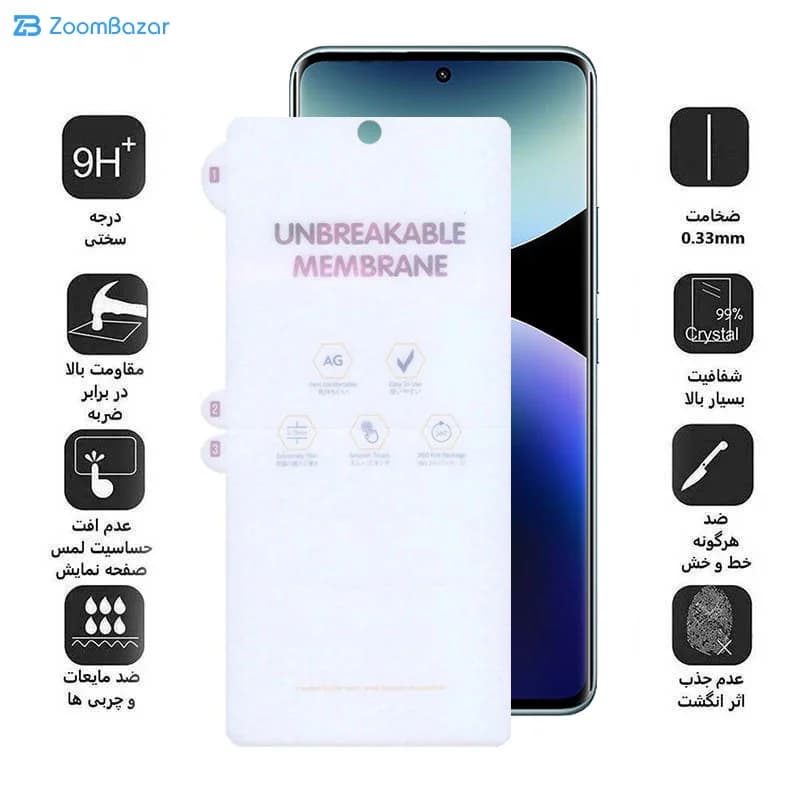 گلس اپیکوی مدل Hydrogel-Matte مناسب برای گوشی موبایل شیائومی Redmi Note 14 Pro Plus/ Note 14 Pro 4G/5G / Poco X7 — تصویر ۶
