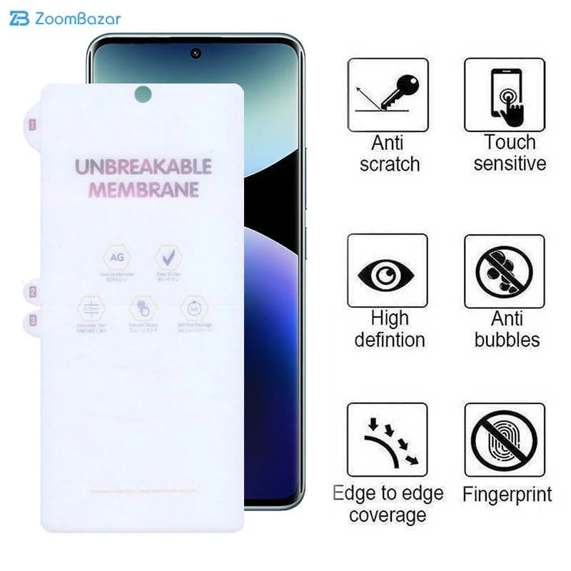 گلس اپیکوی مدل Hydrogel-Matte مناسب برای گوشی موبایل شیائومی Redmi Note 14 Pro Plus/ Note 14 Pro 4G/5G / Poco X7 — تصویر ۵