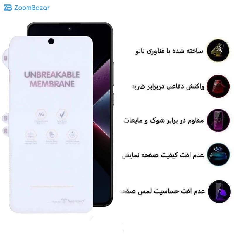 گلس مات اپیکوی مدل Hydrogel-Matte مناسب برای گوشی موبایل شیائومی Poco X7 Pro / X6 Pro / Redmi Note 14 / turbo 4 — تصویر ۶