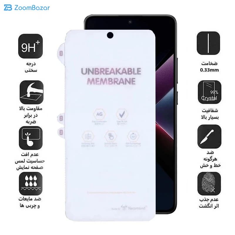 گلس مات اپیکوی مدل Hydrogel-Matte مناسب برای گوشی موبایل شیائومی Poco X7 Pro / X6 Pro / Redmi Note 14 / turbo 4 — تصویر ۳