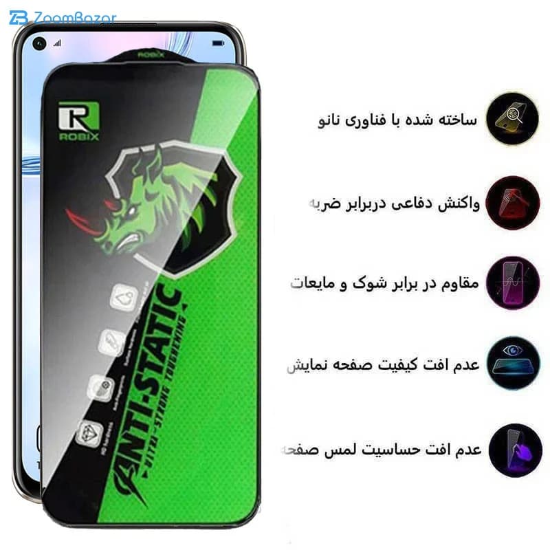 گلس اپیکوی مدل Rhino Robix مناسب برای گوشی موبایل هوآوی Nova 6 SE — تصویر ۳