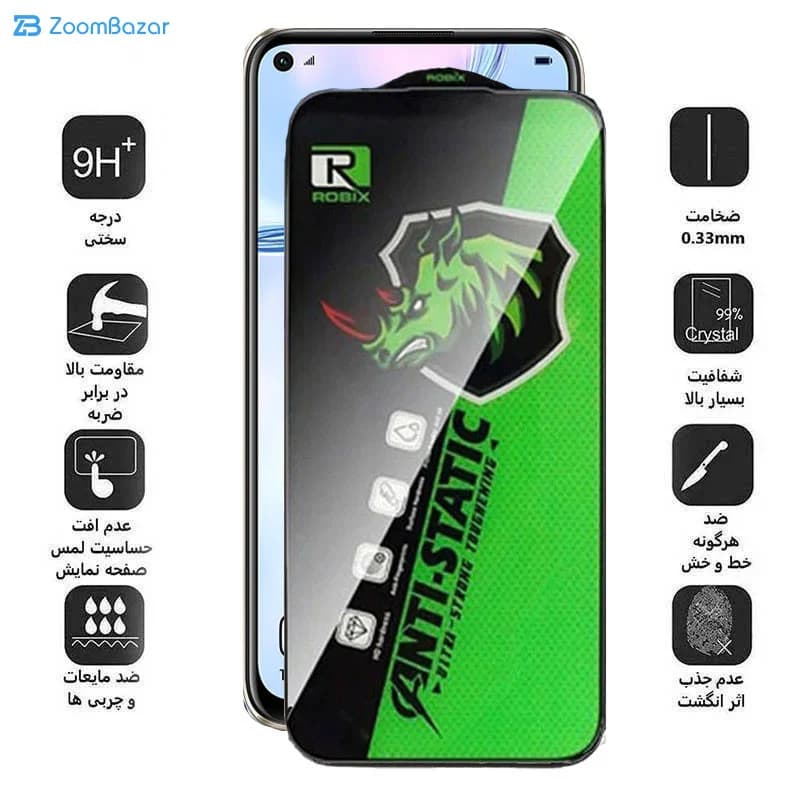 گلس اپیکوی مدل Rhino Robix مناسب برای گوشی موبایل هوآوی Nova 6 SE — تصویر ۴