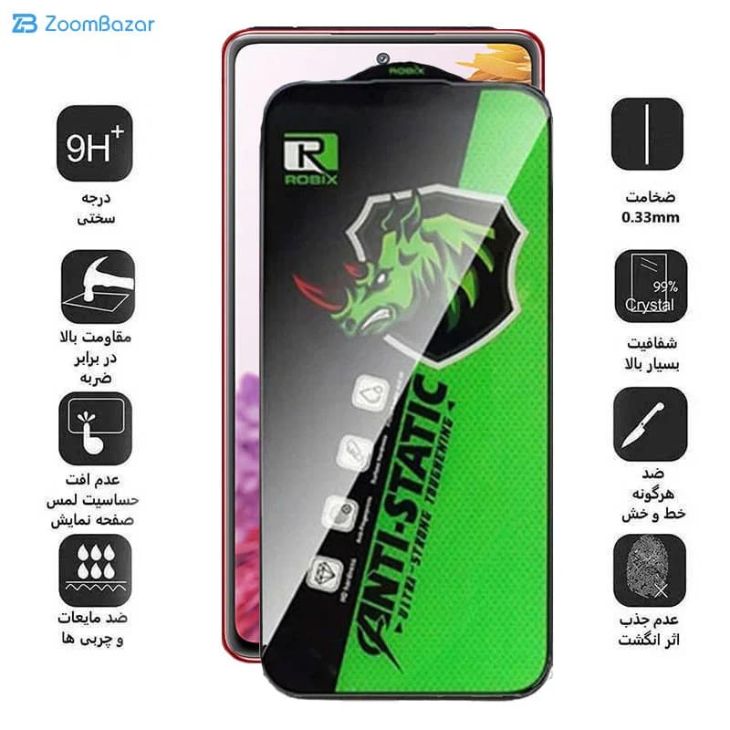 گلس اپیکوی مدل Rhino Robix مناسب برای گوشی موبایل سامسونگ Galaxy S20 FE 5G/4G/M31s 4G — تصویر ۴