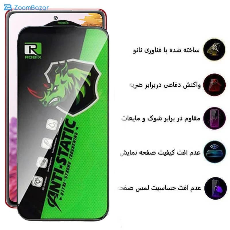 گلس اپیکوی مدل Rhino Robix مناسب برای گوشی موبایل سامسونگ Galaxy S20 FE 5G/4G/M31s 4G — تصویر ۵