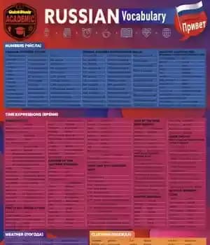 دانلود کتاب Russian Vocabulary: A Quickstudy Laminated Reference Guide