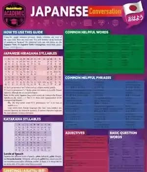 دانلود کتاب Japanese Conversation Quickstudy Academic