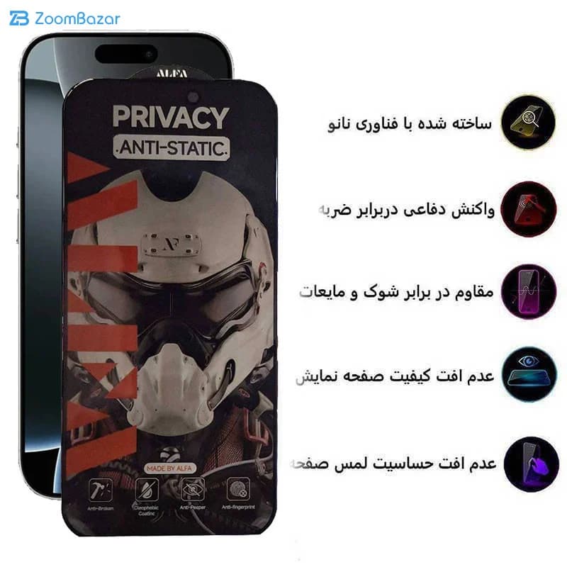 گلس پرایوسی اپیکوی مدل Alpha مناسب برای گوشی موبایل اپل iPhone 16 Pro Max — تصویر ۵