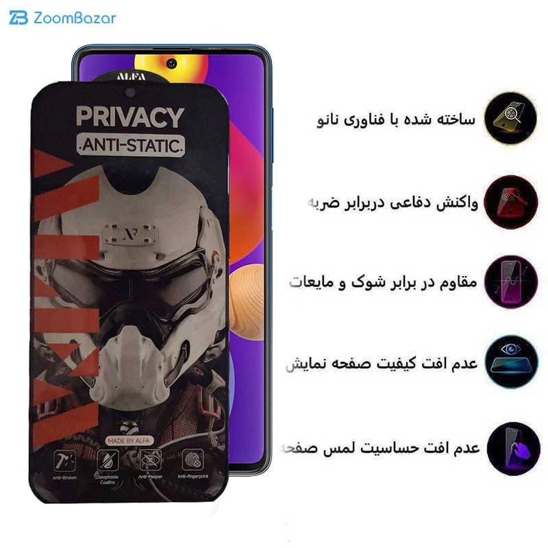 گلس پرایوسی اپیکوی مدل Alpha مناسب برای گوشی موبایل سامسونگ Galaxy M62/ M55/ F62/ F55/ F54/ Note10 Lite/Galaxy S10 Lite/ C55 — تصویر ۴