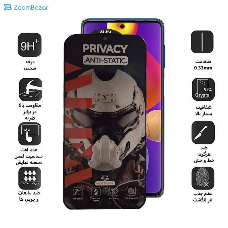 گلس پرایوسی اپیکوی مدل Alpha مناسب برای گوشی موبایل سامسونگ Galaxy M62/ M55/ F62/ F55/ F54/ Note10 Lite/Galaxy S10 Lite/ C55 — تصویر ۶