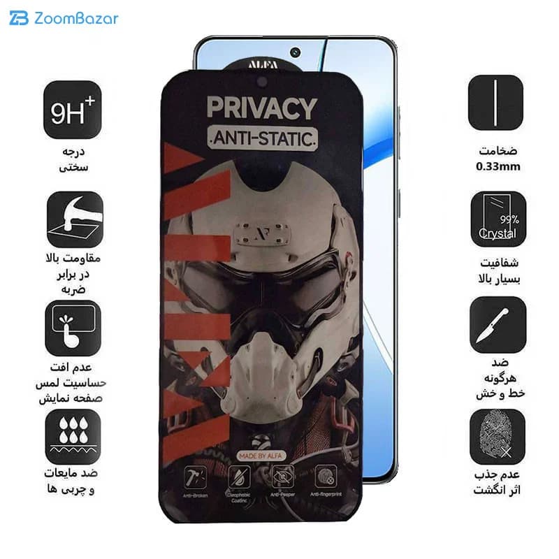 گلس پرایوسی اپیکوی مدل Alpha مناسب برای گوشی موبایل گوگل Pixel 8 Pro/ 7 Pro — تصویر ۶