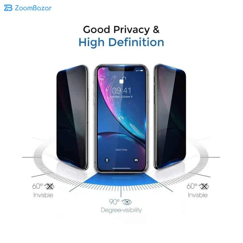 گلس پرایوسی اپیکوی مدل Alpha مناسب برای گوشی موبایل گوگل Pixel 8 Pro/ 7 Pro — تصویر ۸
