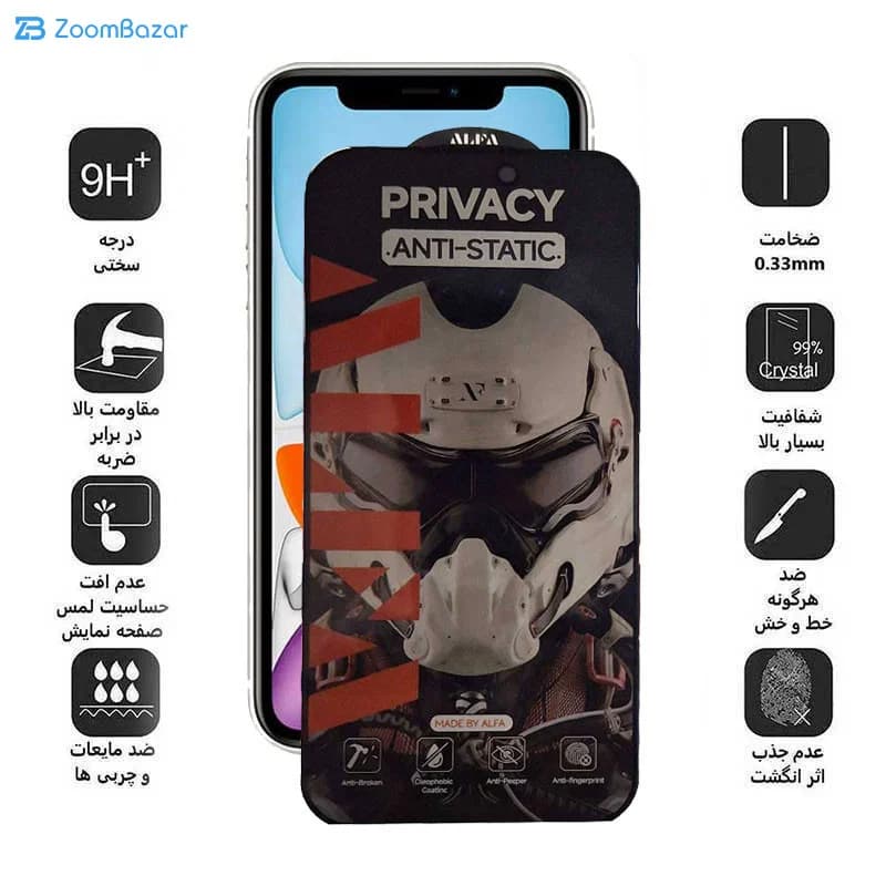 گلس پرایوسی اپیکوی مدل Alpha مناسب برای گوشی موبایل اپل iPhone 11 / XR — تصویر ۶