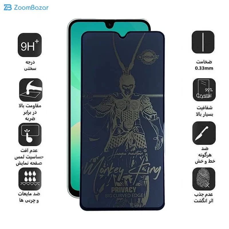 گلس پرایوسی اپیکوی مدل wukong privacy مناسب برای گوشی موبایل سامسونگ Galaxy A26 / A16 — تصویر ۱۰