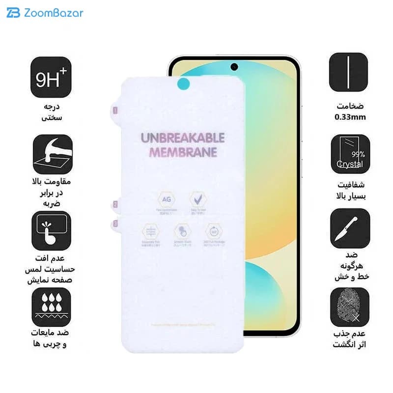 گلس اپیکوی مدل Hydrogel-Matte مناسب برای گوشی موبایل ناتینگ فون 3A / 3A Pro — تصویر ۷