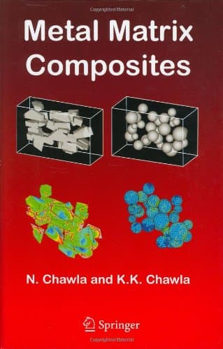 دانلود کتاب Metal Matrix Composites