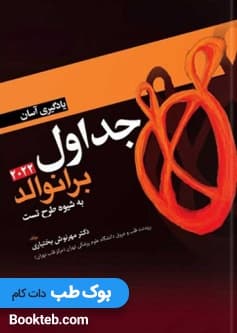 یادگیری آسان جداول برانوالد 2022