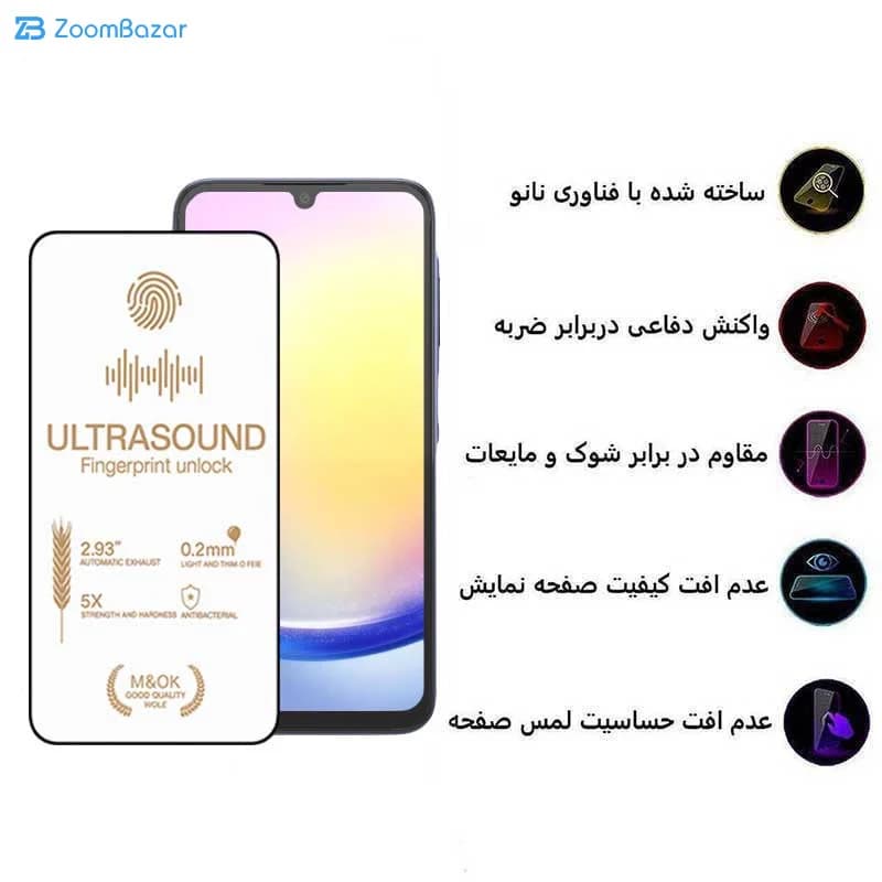 گلس اپیکوی مدل UltraSound مناسب برای گوشی موبایل شیاومی Note 13 Pro 4G/5G /Note 13 4G/5G/Note 13R pro — تصویر ۵