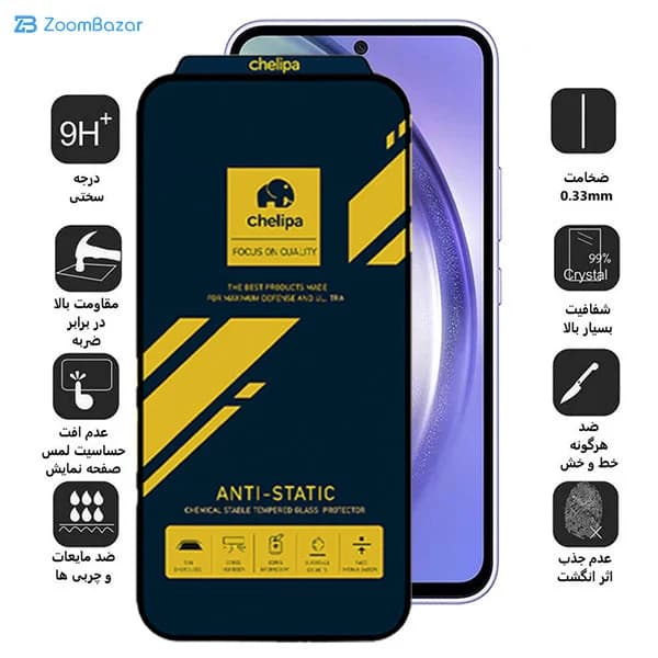 گلس اپیکوی مدل Chelipa Anti-Static مناسب برای گوشی موبایل سامسونگ Galaxy A56/A36/S24 FE — تصویر ۷
