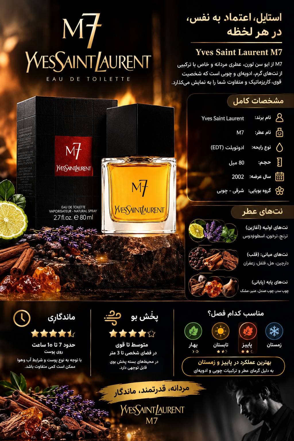 ایو سن لورن ام۷ (YSL M7)