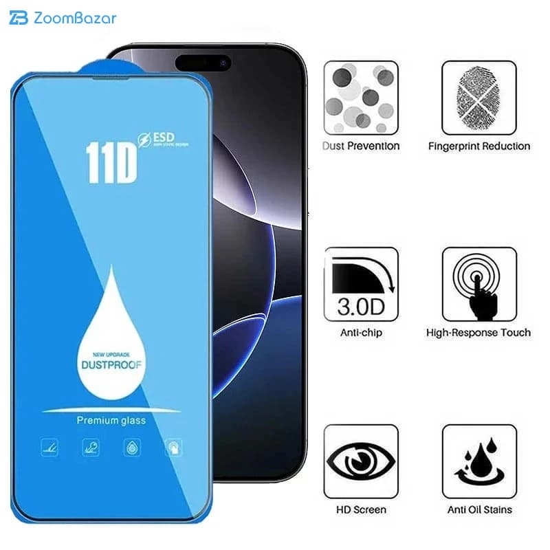 گلس 11D اپیکوی مدل Blue ESD مناسب برای گوشی موبایل اپل iPhone 17 Pro Max — تصویر ۳