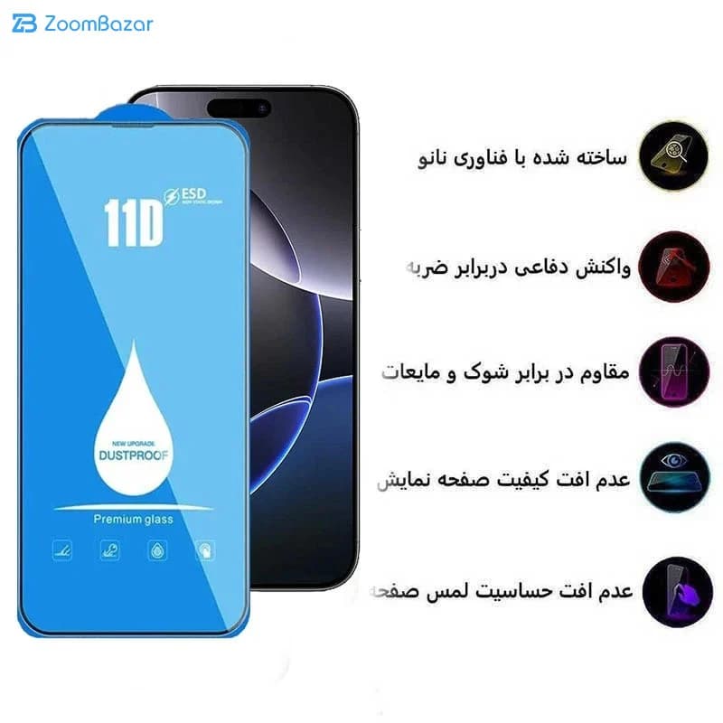 گلس 11D اپیکوی مدل Blue ESD مناسب برای گوشی موبایل اپل iPhone 17 Pro Max — تصویر ۴