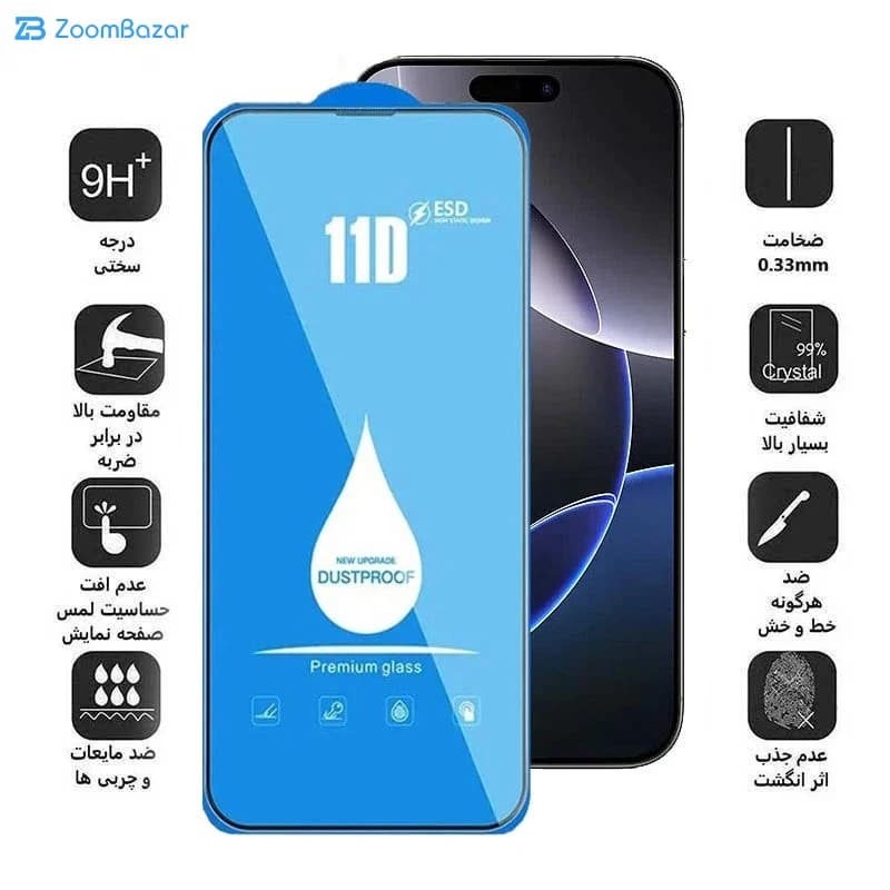 گلس 11D اپیکوی مدل Blue ESD مناسب برای گوشی موبایل اپل iPhone 17 Pro Max — تصویر ۵