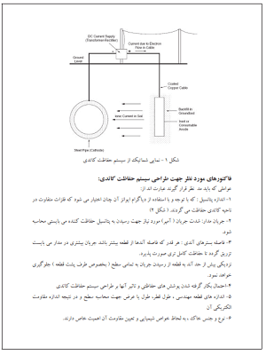 حفاظت کاتدی خطوط لوله