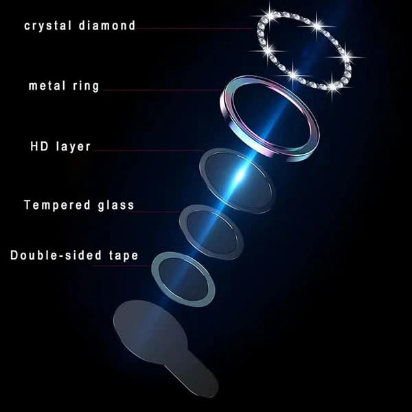 محافظ لنز دوربین رینگی Samsung Galaxy S24 FE — تصویر ۷