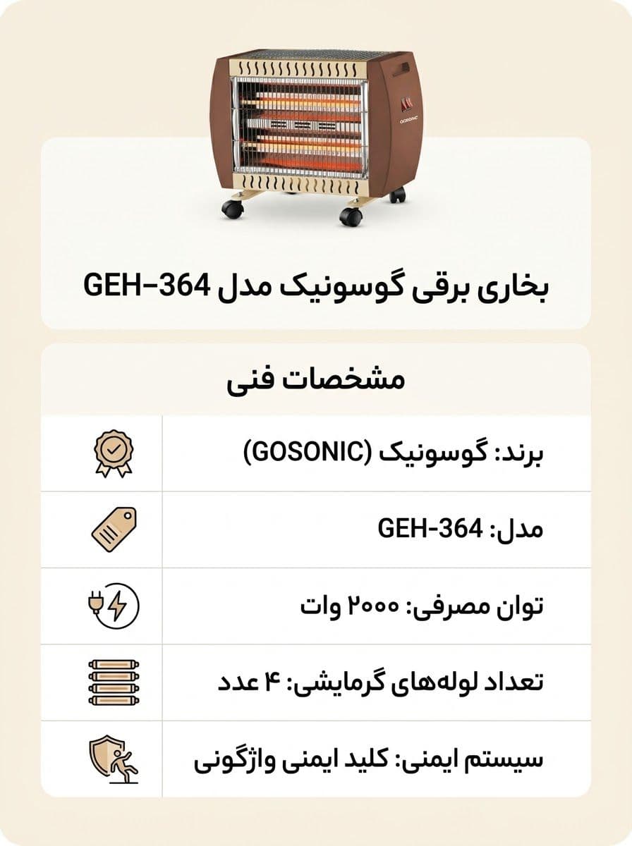 بخاری برقی گوسونیک مدل GEH-364